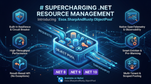 Object pool Cover